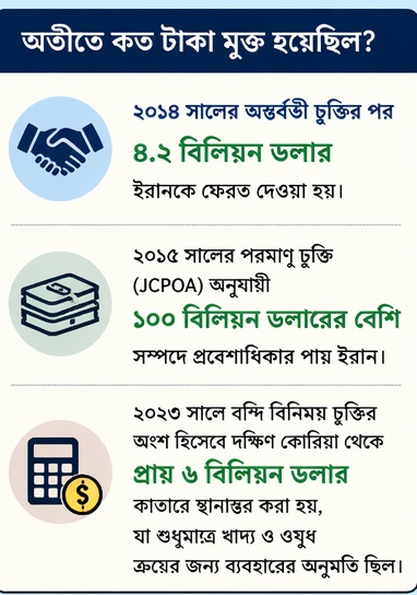 অতীতে