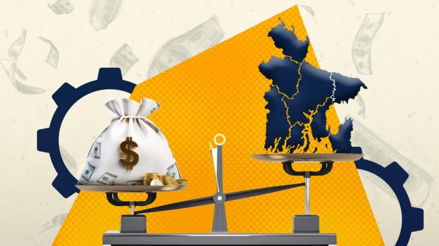 bangladesh economy