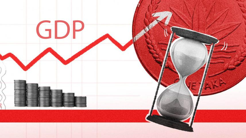 bangladesh_economy