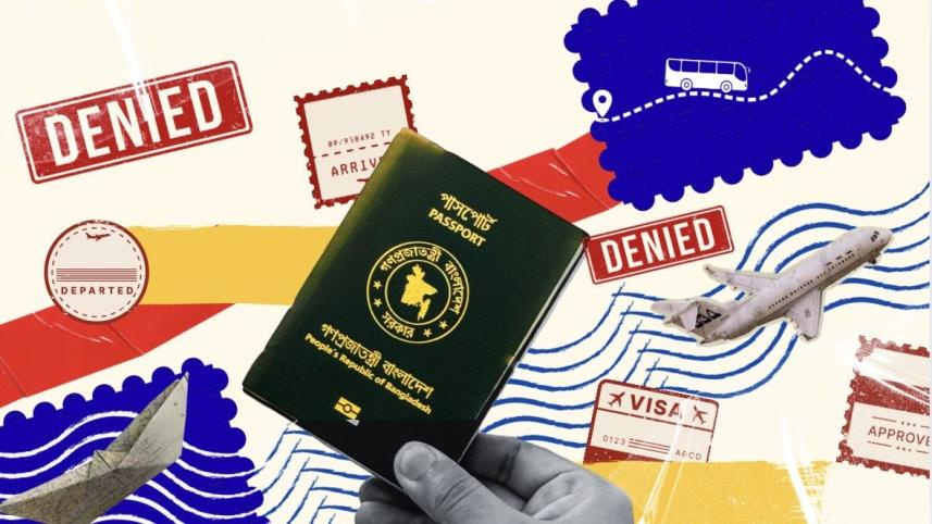 BD Passport