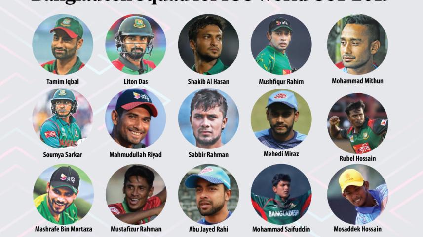 Bangladesh