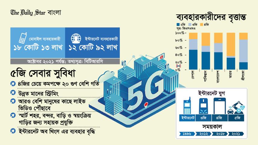 5g-01.jpg