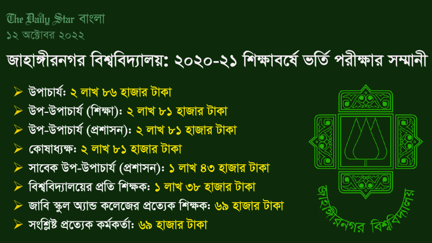 jaahaanggiirngr-01.jpg