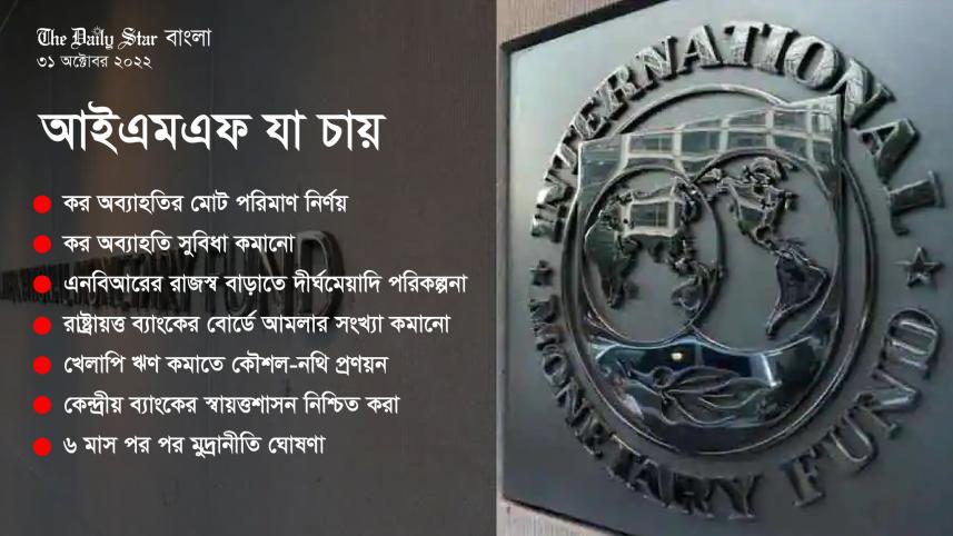 IMF.jpg