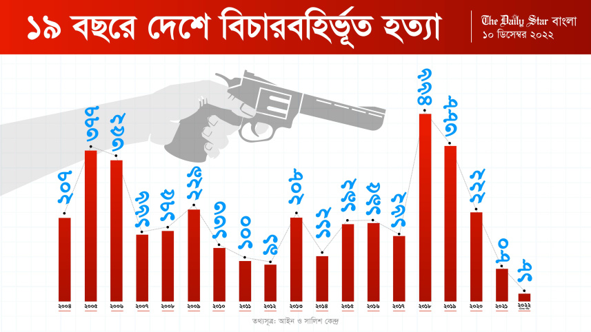 19_years_death_info-01_1.jpg