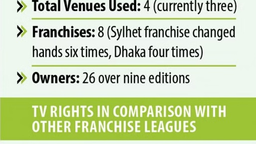 bpl_0.jpg