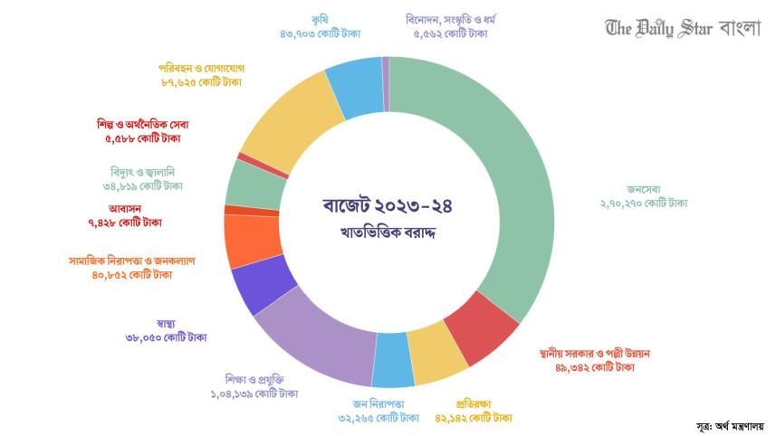 budget-01.jpg
