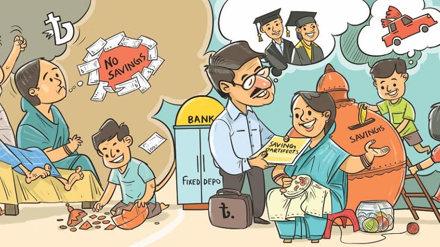 সঞ্চয়, টাকা, ঋণ, ব্যয়,