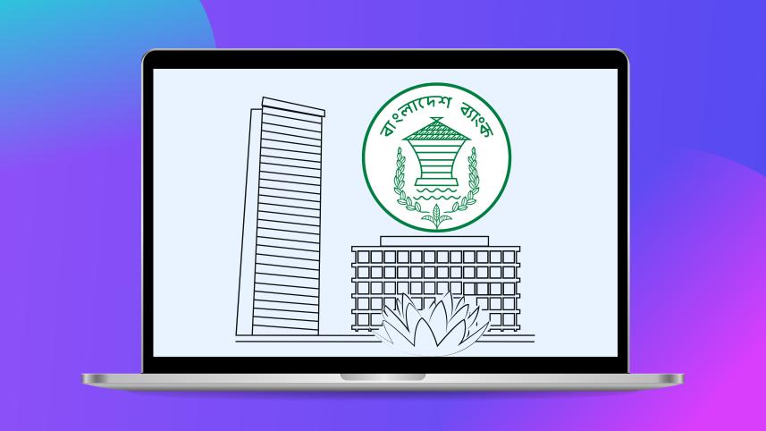 বাংলাদেশ ব্যাংক, ব্যাংকিংখাত, ব্যাংক, আইএমএফ,