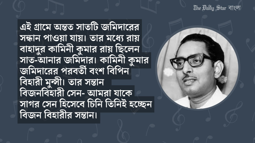 rbiindrsnggiit_shilpii_saagr_sen.jpg