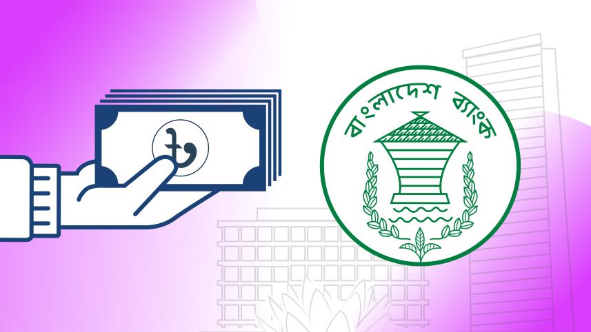 বাংলাদেশের রিজার্ভ