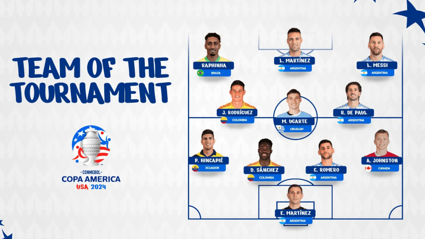 copa_xi.jpg
