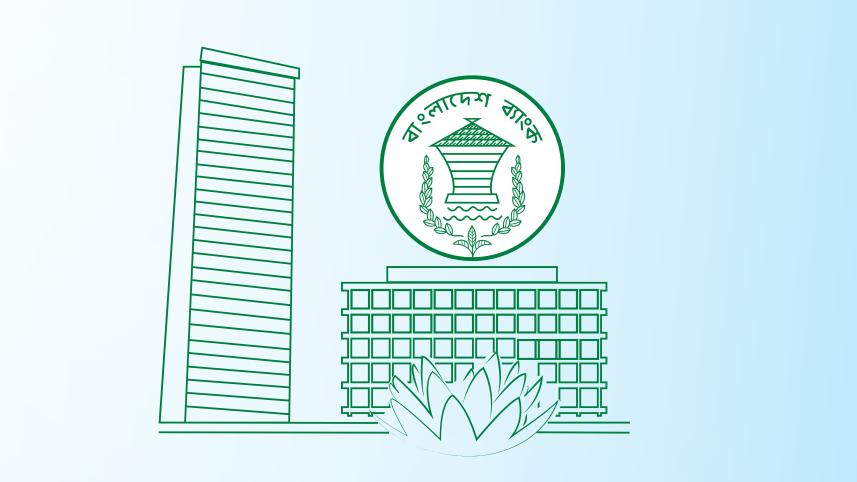 অর্থনৈতিক অগ্রাধিকার