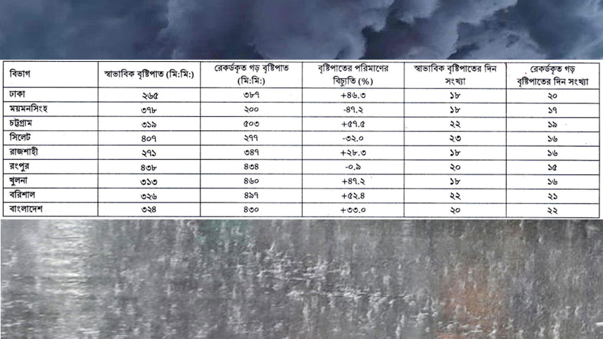 rain_sep_5oct24.jpg