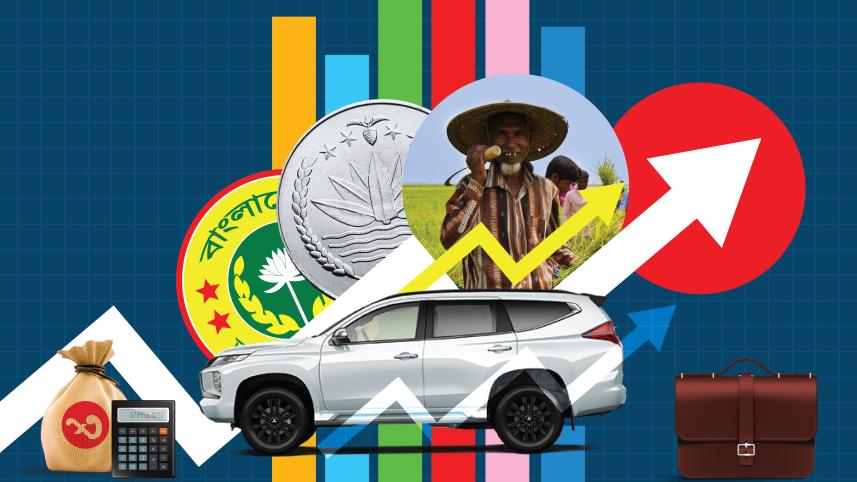বাংলাদেশের অর্থনীতি