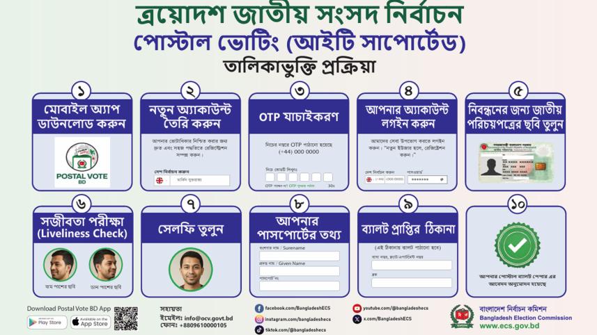 postal-voting02.jpg