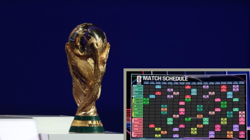 Fifa World Cup Fixture 