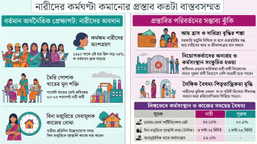 women working