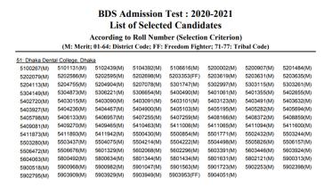bds_12sep21.jpg