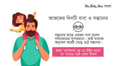 দিবস, বাবা,