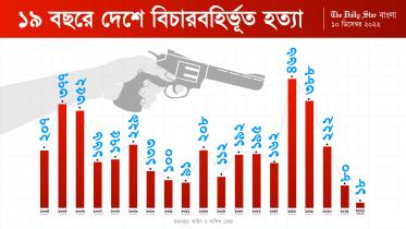 19_years_death_info-01_1.jpg