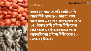 পেঁয়াজ-আদা-চিনিতে কাটেনি অস্থিরতা, সবজির বাজারে কিছুটা স্বস্তি
