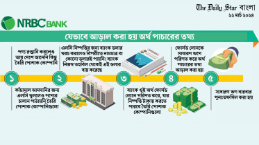 nrbc_bank_1.jpg