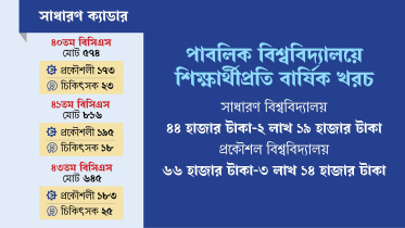 edit_bcs_info_1.jpg