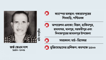 shibbari_youth_camp_george_bahini_2.jpg