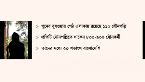 ভারতের রেডলাইট এলাকায় পাচার ও ফেরার গল্প